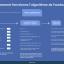 algorithme-facebook-fonctionnement.jpeg