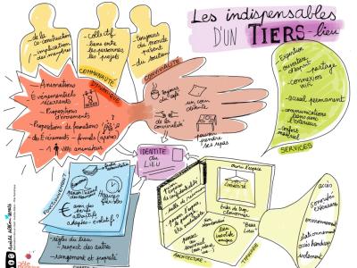 lesindispensablesduntierslieu (1).jpeg